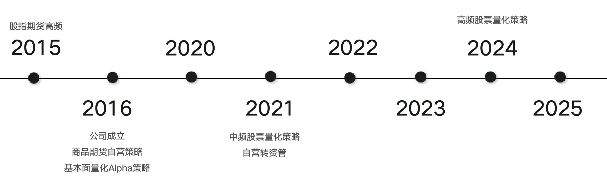 公司介绍-new.png